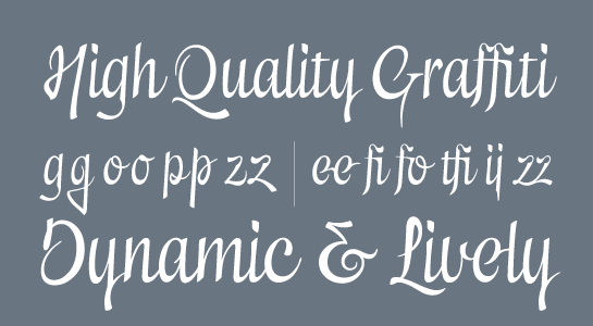 Najpopularniejsze Font Z 2013